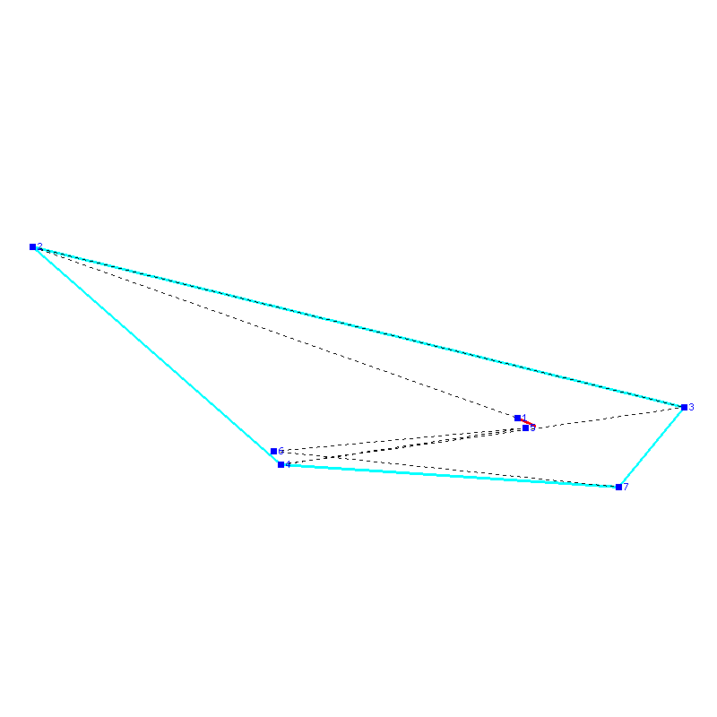 Flugauswertung